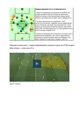 Типичная компактность = игроки обороняющейся команды в пределах 15-18м, игроки 
обоих команд – в зоне около 21 м 
Другой пример 
 