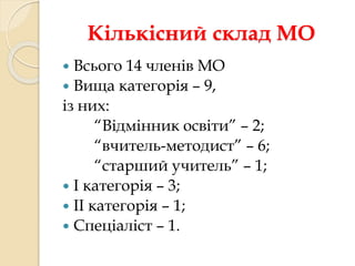 Кількісний склад МО 
 Всього 14 членів МО 
 Вища категорія – 9, 
із них: 
“Відмінник освіти” – 2; 
“вчитель-методист” – 6; 
“старший учитель” – 1; 
 І категорія – 3; 
 ІІ категорія – 1; 
 Спеціаліст – 1. 
 