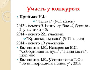 Участь у конкурсах 
 Приймак Н.І.: 
“Лелека” (6-11 класи) 
2013 – всього 9, із них: срібло -4, бронза - 
2, учасники – 3; 
2014 – всього 221 учасник. 
“Кришталева сова” (9-11 класи) 
2014 – всього 19 учасників. 
 Волошина І.В., Назаренко В.С.: 
“Собори наших душ”, “Надія міста”, 
щорічно. 
 Волошина І.В., Устяновська Т.О.: 
“Велич народного подвигу”, 2014 
 