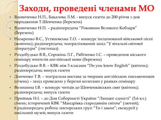 Заходи, проведені членами МО 
 Вдовиченко Н.П., Бакалова Л.М. - випуск газети до 200-річчя з дня 
народження Т.Шевченка (березень) 
 Вдовиченко Н.П. – радіопередача “Роковини Великого Кобзаря” 
(березень) 
 Назаренко В.С., Устяновська Т.О. – конкурс інсценованої військової пісні 
(жовтень); радіопередача; театралізований захід “У вітальні світової 
літератури” (листопад) 
 Роздобудько В.В., Сорокіна Л.Г., Рябіченко І.С. – проведення міського 
семінару вчителів англійської мови (березень) 
 Роздобудько В.В. – КВК між 5 класами “Do you know English” (квітень); 
радіопередача; випуск газети 
 Донченко Т.В. – театральна вистава за творами англійських письменників 
(січень) – захід проведено у березні колегами у рамках семінару 
 Волошина І.В. – конкурс читців до Шевченківських свят (квітень); 
радіопередача; випуск газети 
 Приймак Н.І. – до Дня Соборності України “Ланцюг єдності” (5,6 кл.) 
січень; історичний КВК “Мандрівка стародавнім світом” (лютий); 
6 радіопередач; робота лекторських груп “Ти і закон”; екскурсії у 
шкільний музей; випуск газети 
 