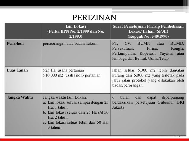 Uji Tuntas Hukum Akuisisi Saham