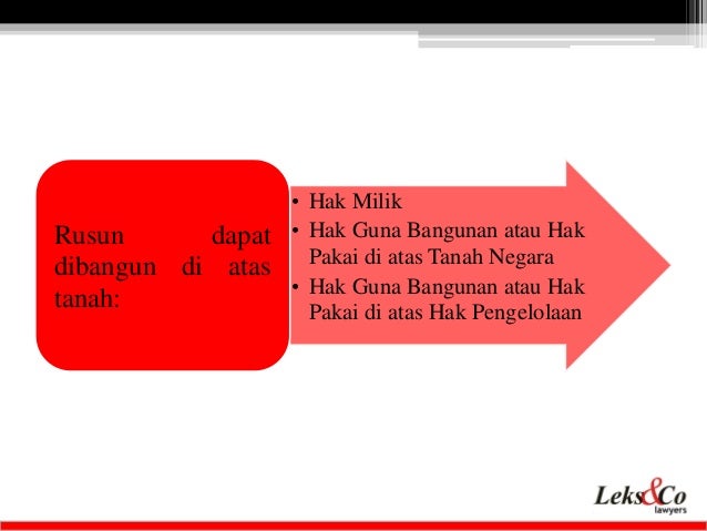 20140930 Presenting Lekscos Team On Legal Training Hukum Online Hukum Rumah Susun By Eddy Leks
