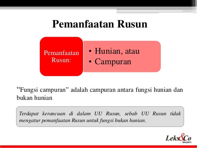 20140930 Presenting Lekscos Team On Legal Training Hukum Online Hukum Rumah Susun By Eddy Leks