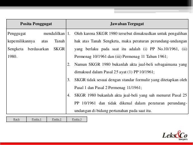 Contoh Kasus Jual Beli Tanah Dan Penyelesaiannya - Contoh 0917