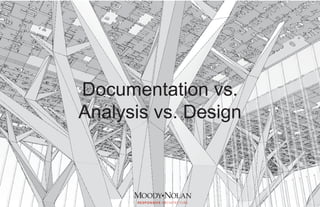 Documentation vs.
Analysis vs. Design
 