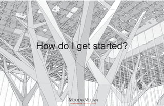 How do I get started?
 