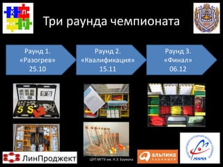 Три раунда чемпионата
Раунд 1.
«Разогрев»
25.10
Раунд 2.
«Квалификация»
15.11
Раунд 3.
«Финал»
06.12
ЦУП МГТУ им. Н.Э. Бау...