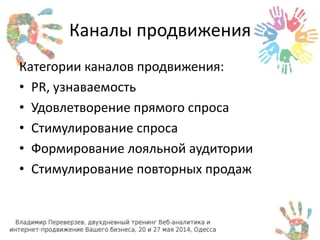 Каналы продвижения 
Категории каналов продвижения: 
• PR, узнаваемость 
• Удовлетворение прямого спроса 
• Стимулирование спроса 
• Формирование лояльной аудитории 
• Стимулирование повторных продаж 
 
