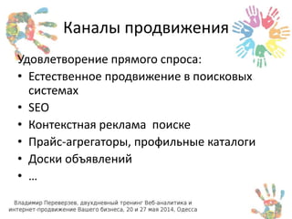 Каналы продвижения 
Удовлетворение прямого спроса: 
• Естественное продвижение в поисковых 
системах 
• SEO 
• Контекстная реклама поиске 
• Прайс-агрегаторы, профильные каталоги 
• Доски объявлений 
• … 
 