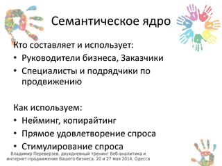 Семантическое ядро 
Кто составляет и использует: 
• Руководители бизнеса, Заказчики 
• Специалисты и подрядчики по 
продвижению 
Как используем: 
• Нейминг, копирайтинг 
• Прямое удовлетворение спроса 
• Стимулирование спроса 
 