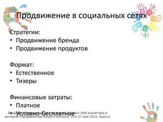 Продвижение в социальных сетях 
Стратегии: 
• Продвижение бренда 
• Продвижение продуктов 
Формат: 
• Естественное 
• Тизеры 
Финансовые затраты: 
• Платное 
• Условно-бесплатное 
 