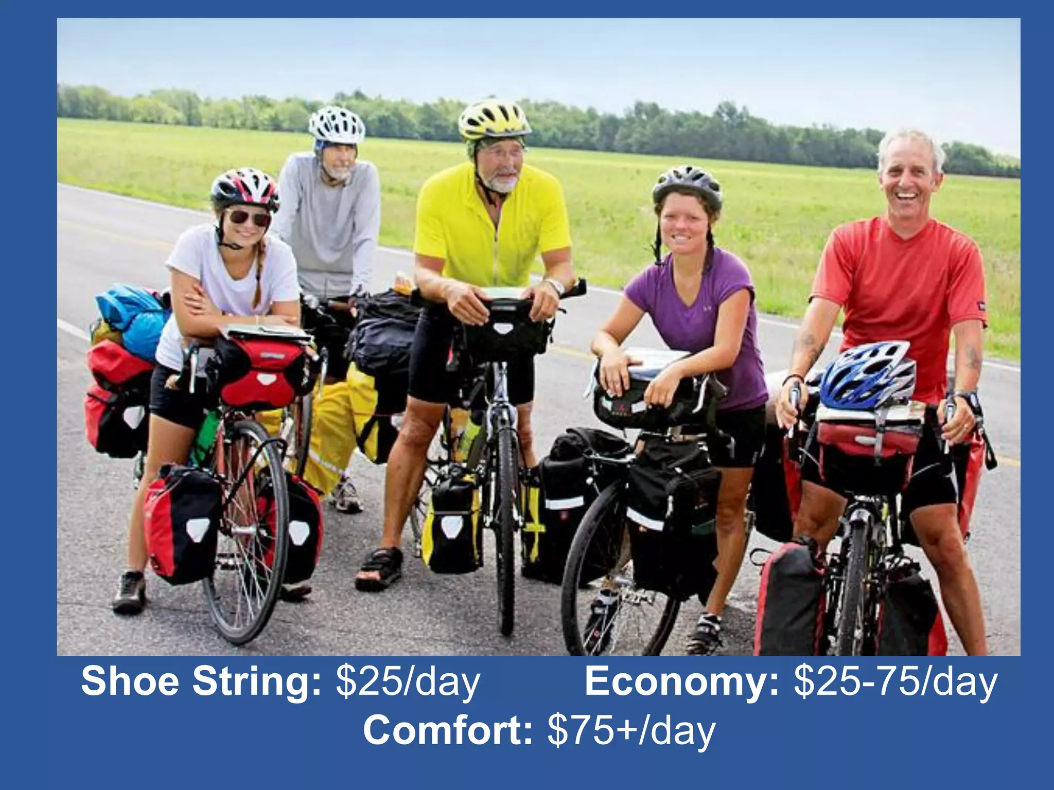 Shoe String: $25/day Economy: $25-75/day 
Comfort: $75+/day  