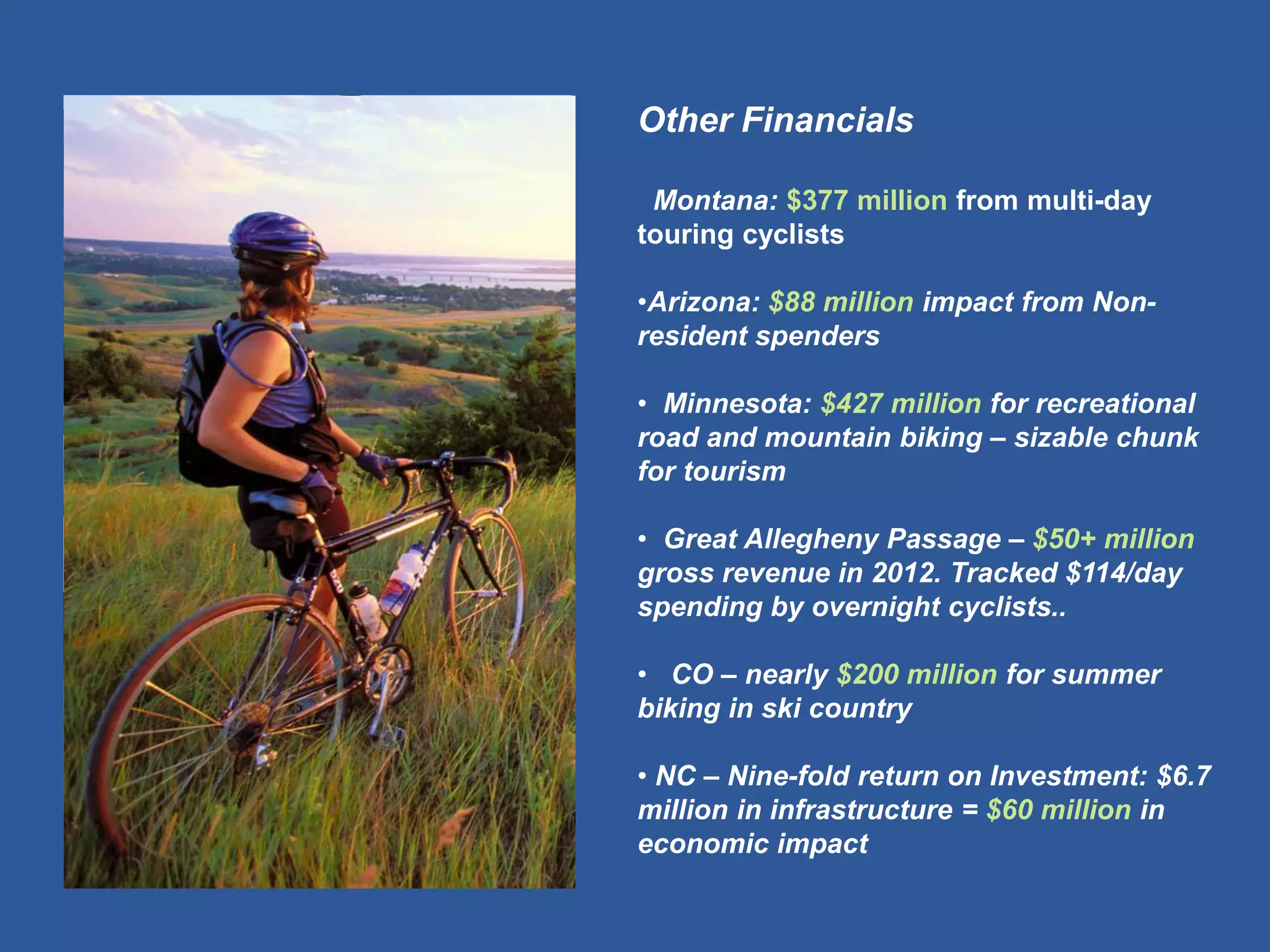 Other Financials Montana: $377 million from multi-day touring cyclists 
•Arizona: $88 million impact from Non- resident spenders 
• Minnesota: $427 million for recreational road and mountain biking – sizable chunk for tourism 
• Great Allegheny Passage – $50+ million gross revenue in 2012. Tracked $114/day spending by overnight cyclists.. 
• CO – nearly $200 million for summer biking in ski country 
• NC – Nine-fold return on Investment: $6.7 million in infrastructure = $60 million in economic impact  