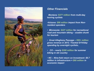 Other Financials Montana: $377 million from multi-day touring cyclists 
•Arizona: $88 million impact from Non- resident spenders 
• Minnesota: $427 million for recreational road and mountain biking – sizable chunk for tourism 
• Great Allegheny Passage – $50+ million gross revenue in 2012. Tracked $114/day spending by overnight cyclists.. 
• CO – nearly $200 million for summer biking in ski country 
• NC – Nine-fold return on Investment: $6.7 million in infrastructure = $60 million in economic impact  
