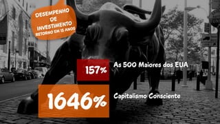 Marcas com IGP e a construção acelerada e consciente de resultados.