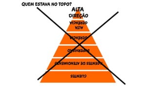 Marcas com IGP e a construção acelerada e consciente de resultados.