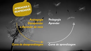 Marcas com IGP e a construção acelerada e consciente de resultados.