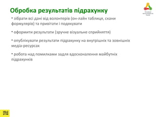 Обробка результатів підрахунку 
• зібрати всі дані від волонтерів (он-лайн таблиця, скани 
формулярів) та привітати і подякувати 
• оформити результати (зручне візуальне сприйняття) 
• опублікувати результати підрахунку на внутрішніх та зовнішніх 
медіа-ресурсах 
• робота над помилками задля вдосконалення майбутніх 
підрахунків 
 