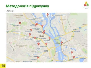 Методологія підрахунку 
локації 
 