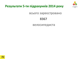 Результати 5-ти підрахунків 2014 року 
всього зареєстровано 
8367 
велосипедиста 
 