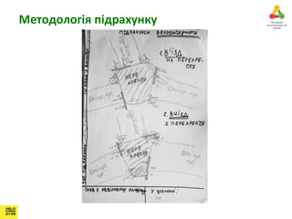 Методологія підрахунку 
 