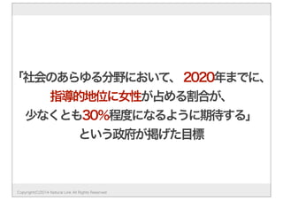 「社会のあらゆる分野において、 2020年までに、 
指導的地位に女性が占める割合が、 
少なくとも30％程度になるように期待する」 
という政府が掲げた目標 
Copyright(C)2014 Natural Link All Rights Reserved 
 