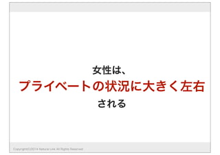 Copyright(C)2014 Natural Link All Rights Reserved 
女性は、 
プライベートの状況に大きく左右 
される 
 