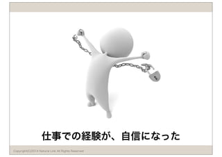 仕事での経験が、自信になった 
Copyright(C)2014 Natural Link All Rights Reserved 
 