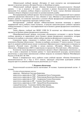 Обязательный учебный предмет «История» (2 часа) изучается как интегрированный 
33 
предмет и включает разделы «История России» и «Всеобщая история». 
Обязательный учебный предмет «Основы безопасности жизнедеятельности» (базовый 
уровень – 1 час в неделю) в 10 классе включает в рамках бюджетного финансирования 
проведение 5-ти дневных учебных сборов в количестве 35 часов с целью обучения начальным 
знаниям в области обороны и подготовки по основам военной службы. 
Интегрированный учебный предмет «Естествознание» (3 часа) инвариантной части заменен 
учебными предметами «Биология» (1 час), «Химия» (1 час), «Физика» (2 часа) вариативной части 
базового уровня, что позволяет выполнить в полном объеме федеральный компонент базисного 
учебного плана без нарушения структуры учебного плана. 
Интегративный учебный предмет «Обществознание (включая экономику и право)» 
инвариантной части учебного плана изучается в качестве самостоятельного учебного предмета 
«Обществознание» (2 часа) и 1 часа вариативной части базового уровня федерального компонента, 
итого 3 часа. 
Таким образом, учебный пан МОБУ СОШ № 26 включает все обязательные учебные 
предметы на базовом уровне федерального компонента. 
Общеобразовательный уровень подготовки обучающихся составляют и другие базовые 
учебные предметы из вариативной части базового уровня федерального компонента, которые 
изучаются по выбору и дополняют набор учебных предметов федерального компонента. 
Совокупное время, отведенное в учебном плане на учебные предметы федерального 
компонента (базовые обязательные + базовые по выбору), составляют 27 часов в неделю. 10 часов 
при 6-ти дневной учебной неделе входят в компонент образовательного учреждения и отведены на 
предметы «Русский язык», «Алгебра и начала анализа», «История», «Физика», «Химия», 
«Биология», «Информатика и ИКТ» и практикумы по предметам «Русский язык», «Математика». 
Количество часов федерального компонента среднего общего образования увеличилось на 
1 час в связи с введением на базовом уровне 3-х часов физической культуры, соответственно 
увеличилась и допустимая максимальная учебная нагрузка на основании Приказа Минобрнауки 
России от 03.06.2011 № 1994. 
Внесен в инвариантную часть учебного плана учебный предмет «Основы безопасности 
жизнедеятельности» по 1 часу в 10-11 классах, предельно допустимая аудиторная учебная 
нагрузка при 6-ти дневной учебной недели увеличилась до 37 часов. 
7. Кадровое обеспечение 
Педагогический коллектив школы насчитывает 30 человек. Административный состав - 8 
человек. 
Состав администрации школы: 
директор – Майданчук Светлана Борисовна, 
заместитель директора по УВР – Гарькавская Ольга Геннадьевна, 
заместитель директора по УВР – Решетникова Валентина Васильевна, 
заместитель директора по УВР – Андрианова Галина Николаевна 
заместитель директора по ВР – Салиева Лена Николаевна, 
заместитель директора по АХР – Цокур Юлия Владимировна, 
главный бухгалтер – Галяткина Любовь Викторовна, 
заведующая библиотекой – Яманова Любовь Федоровна. 
 