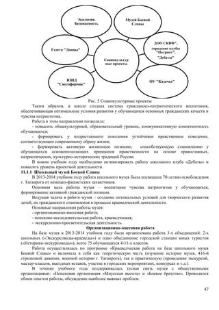 47 
Музей Боевой 
Социокультур 
ные проекты 
Славы 
ДОО СКИФ", 
городские клубы 
Экология. 
Безопасность 
Газета "Донцы" 
ЮИД ОУ "Казачье" 
Рис. 5 Социокультурные проекты 
"Патриот", 
"Дебаты" 
"Светофорчик" 
Таким образом, в школе создана система гражданско-патриотического воспитания, 
обеспечивающая оптимальные условия развития у обучающихся основных гражданских качеств и 
чувства патриотизма. 
Работа в этом направлении позволила: 
- повысить общекультурный, образовательный уровень, коммуникативную компетентность 
обучающихся; 
- формировать у подрастающего поколения устойчивое нравственное поведение, 
соответствующее современному образу жизни; 
- формировать активную жизненную позицию, способствующую становлению у 
обучающихся основополагающих принципов нравственности на основе православных, 
патриотических, культурно-исторических традиций России. 
В новом учебном году необходимо активизировать работу школьного клуба «Дебаты» и 
повысить уровень проектной деятельности. 
11.1.1 Школьный музей Боевой Славы 
В 2013-2014 учебном году работа школьного музея была посвящена 70-летию освобождения 
г. Таганрога от немецко-фашистских захватчиков. 
Основная цель работы музея – воспитание чувства патриотизма у обучающихся, 
формирование активной гражданской позиции. 
Ведущая задача в работе музея – создание оптимальных условий для творческого развития 
детей, их гражданского становления в процессе краеведческой деятельности. 
Основные направления работы музея: 
- организационно-массовая работа; 
- поисково-исследовательская работа, краеведческая; 
- экскурсионно-просветительская деятельность. 
Организационно-массовая работа 
На базе музея в 2013-2014 учебном году была организована работа 3-х объединений: 2-х 
школьных («Экскурсоводы-краеведы») и одно объединение городской станции юных туристов 
(«Историки-экскурсоводы»), всего 75 обучающихся 4-11-х классов. 
Работа осуществлялась по программе «Краеведческая работа на базе школьного музея 
Боевой Славы» и включала в себя как теоретическую часть (изучение истории музея, 416-й 
стрелковой дивизии, военной истории г. Таганрога), так и практическую (проведение экскурсий, 
мастер-классов, выездных вставок, участие в городских мероприятиях, конкурсах и т.д.). 
В течение учебного года поддерживалась тесная связь музея с общественными 
организациями: «Поисковая организация «Миусская высота» и «Боевое братство». Проводился 
обмен опытом работы, обсуждение наиболее важных проблем. 
 