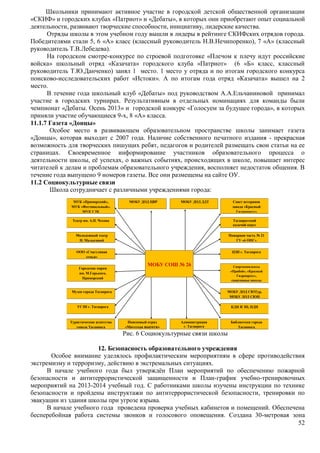 Школьники принимают активное участие в городской детской общественной организации 
«СКИФ» и городских клубах «Патриот» и «Дебаты», в которых они приобретают опыт социальной 
деятельности, развивают творческие способности, инициативу, лидерские качества. 
Отряды школы в этом учебном году вышли в лидеры в рейтинге СКИФских отрядов города. 
Победителями стали 5, 6 «А» класс (классный руководитель Н.В.Нечипоренко), 7 «А» (классный 
руководитель Т.В.Лебедева). 
На городском смотре-конкурсе по строевой подготовке «Плечом к плечу идут российские 
войска» школьный отряд «Казачата» городского клуба «Патриот» (6 «Б» класс, классный 
руководитель Т.Ю.Данченко) занял 1 место. 1 место у отряда и по итогам городского конкурса 
поисково-исследовательских работ «Истоки». А по итогам года отряд «Казачата» вышел на 2 
место. 
В течение года школьный клуб «Дебаты» под руководством А.А.Ельчаниновой принимал 
участие в городских турнирах. Результативным в отдельных номинациях для команды были 
чемпионат «Дебаты. Осень 2013» и городской конкурс «Голосуем за будущее города», в которых 
приняли участие обучающиеся 9-х, 8 «А» класса. 
11.1.7 Газета «Донцы» 
Особое место в развивающем образовательном пространстве школы занимает газета 
«Донцы», которая выходит с 2007 года. Наличие собственного печатного издания - прекрасная 
возможность для творческих пишущих ребят, педагогов и родителей размещать свои статьи на ее 
страницах. Своевременное информирование участников образовательного процесса о 
деятельности школы, её успехах, о важных событиях, происходящих в школе, повышает интерес 
читателей к делам и проблемам образовательного учреждения, восполняет недостаток общения. В 
течение года выпущено 9 номеров газеты. Все они размещены на сайте ОУ. 
11.2 Социокультурные связи 
52 
Школа сотрудничает с различными учреждениями города: 
МОБУ СОШ № 26 
Совет ветеранов 
завода «Красный 
Гидропресс» 
Таганрогский 
казачий округ 
Пожарная часть № 21 
ГУ «6 ОПС» 
Спорткомплексы 
«Прибой», «Красный 
Гидропресс», 
спортивные школы 
города 
МОБУ ДОД СЮТур, 
МОБУ ДОД СЮН 
Поисковый отряд 
«Миусская высота» 
МУК «Приморский», 
МУК «Фестивальный», 
МУК ГДК 
Театр им. А.П. Чехова 
Молодежный театр 
Н. Малыгиной 
ООО «Счастливая 
семья» 
Городские парки 
им. М.Горького, 
Приморский 
УСЗН г. Таганрога 
Туристические агентства 
города Таганрога 
МОБУ ДОД ДДТ 
МОБУ ДОД ЦВР 
Музеи города Таганрога 
Администрация 
г. Таганрога 
ЦЗН г. Таганрога 
КДН И ЗП, ПДН 
Библиотеки города 
Таганрога 
Рис. 6 Социокультурные связи школы 
12. Безопасность образовательного учреждения 
Особое внимание уделялось профилактическим мероприятиям в сфере противодействия 
экстремизму и терроризму, действию в экстремальных ситуациях. 
В начале учебного года был утверждён План мероприятий по обеспечению пожарной 
безопасности и антитеррористической защищенности и План-график учебно-тренировочных 
мероприятий на 2013-2014 учебный год. С работниками школы изучены инструкции по технике 
безопасности и пройдены инструктажи по антитеррористической безопасности, тренировки по 
эвакуации из здания школы при угрозе взрыва. 
В начале учебного года проведена проверка учебных кабинетов и помещений. Обеспечена 
бесперебойная работа системы звонков и голосового оповещения. Создана 30-метровая зона 
 