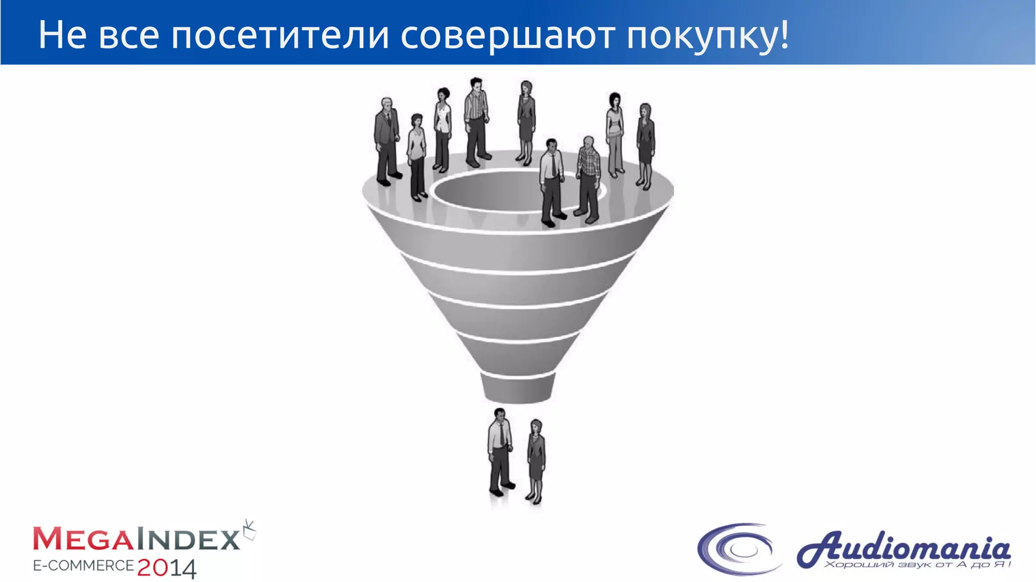 Не все посетители совершают покупку!  