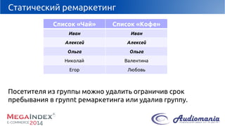 Статический ремаркетинг 
Посетителя из группы можно удалить ограничив срок пребывания в группtремаркетинга или удалив группу. 
Список«Чай» 
Список «Кофе» 
Иван 
Иван 
Алексей 
Алексей 
Ольга 
Ольга 
Николай 
Валентина 
Егор 
Любовь  