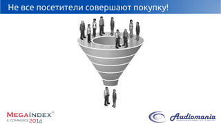 Не все посетители совершают покупку!  