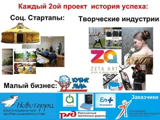 Каждый 2ой проект история успеха: 
Соц. Стартапы: Творческие индустрии: 
Заказчики 
Малый бизнес: 
 