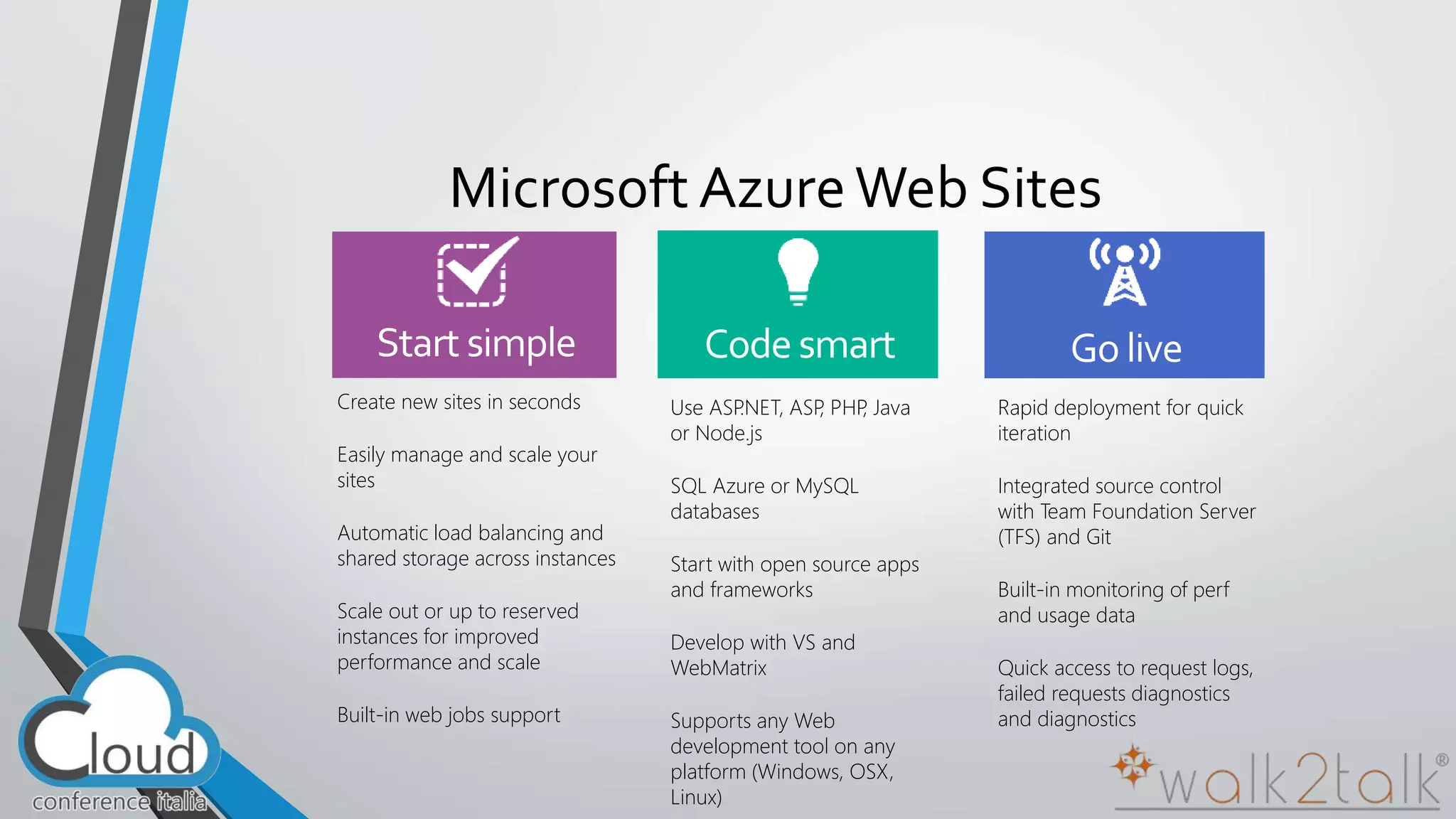 Microsoft Azure Web Sites 
Create new sites in seconds 
Easily manage and scale your 
sites 
Automatic load balancing and 
shared storage across instances 
Scale out or up to reserved 
instances for improved 
performance and scale 
Built-in web jobs support 
Use ASP.NET, ASP, PHP, Java 
or Node.js 
SQL Azure or MySQL 
databases 
Start with open source apps 
and frameworks 
Develop with VS and 
WebMatrix 
Supports any Web 
development tool on any 
platform (Windows, OSX, 
Linux) 
Rapid deployment for quick 
iteration 
Integrated source control 
with Team Foundation Server 
(TFS) and Git 
Built-in monitoring of perf 
and usage data 
Quick access to request logs, 
failed requests diagnostics 
and diagnostics 
 