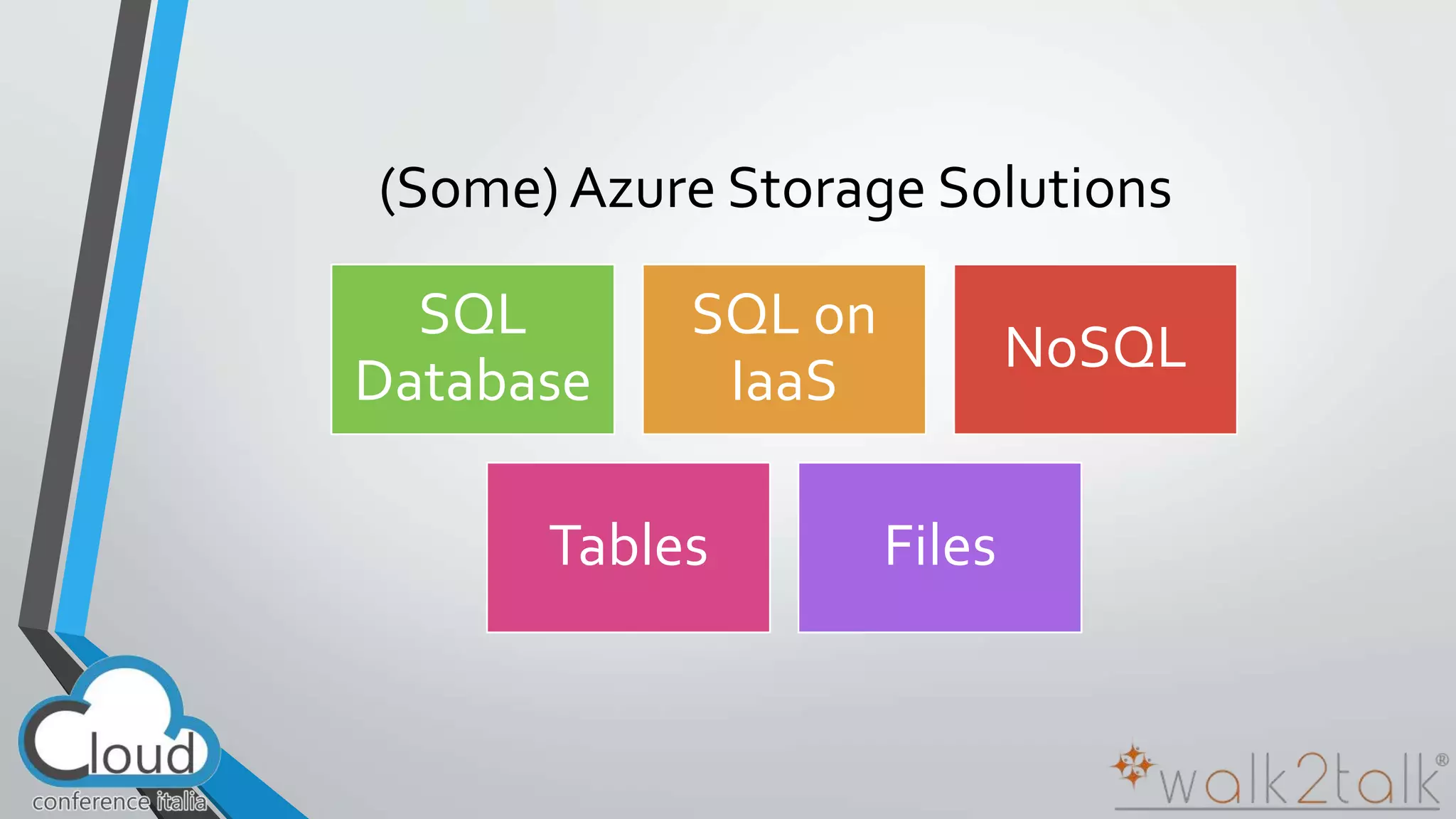 (Some) Azure Storage Solutions 
SQL 
Database 
SQL on 
IaaS 
NoSQL 
Tables Files 
 