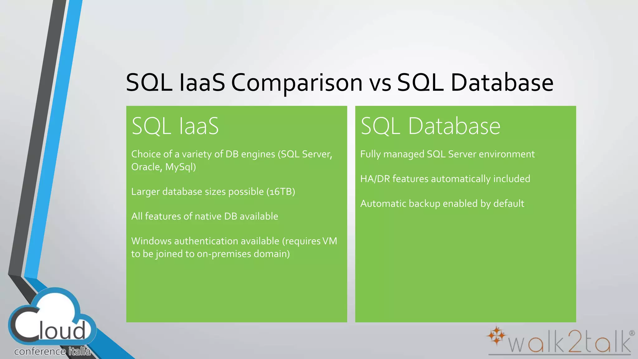 SQL IaaS Comparison vs SQL Database 
 