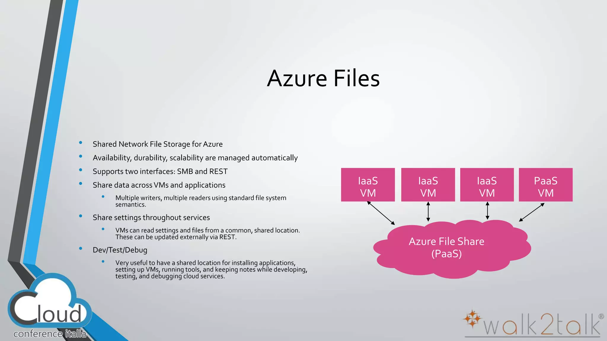 Azure Files 
• Shared Network File Storage for Azure 
• Availability, durability, scalability are managed automatically 
• Supports two interfaces: SMB and REST 
• Share data across VMs and applications 
• Multiple writers, multiple readers using standard file system 
semantics. 
• Share settings throughout services 
• VMs can read settings and files from a common, shared location. 
These can be updated externally via REST. 
• Dev/Test/Debug 
• Very useful to have a shared location for installing applications, 
setting up VMs, running tools, and keeping notes while developing, 
testing, and debugging cloud services. 
 