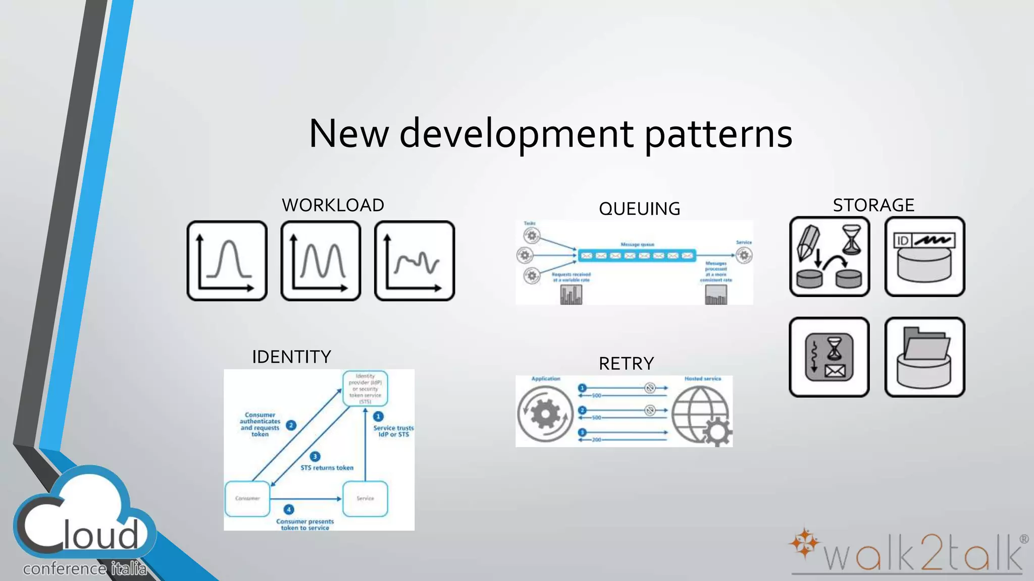 New development patterns 
WORKLOAD QUEUING STORAGE 
RETRY 
IDENTITY 
 