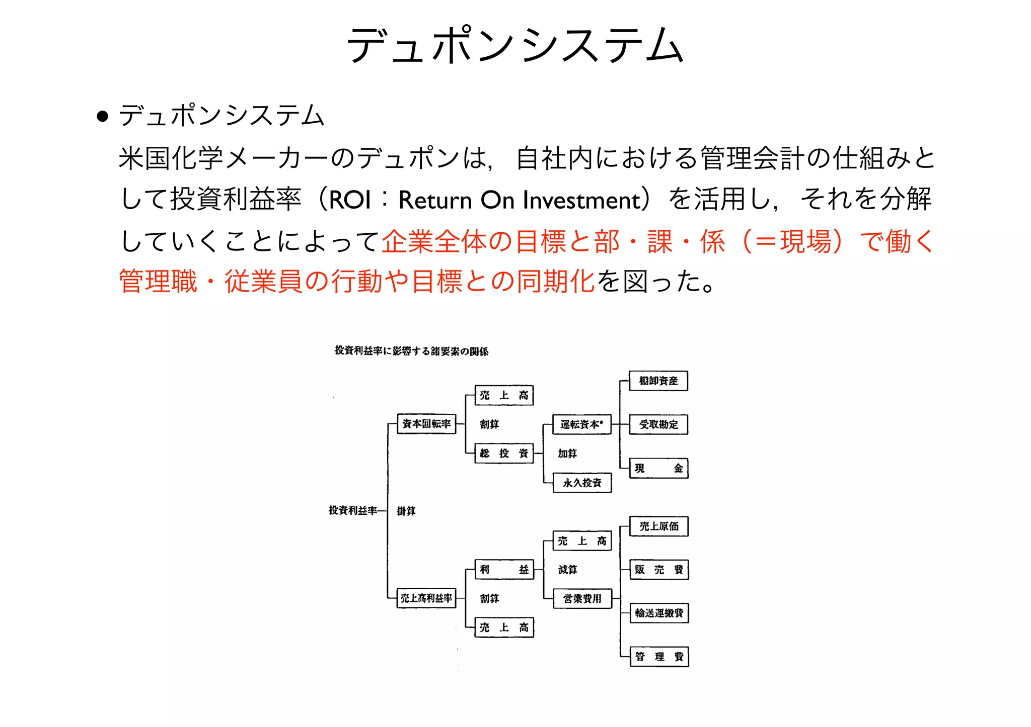 デュポンシステム 
• デュポンシステム 
米国化学メーカーのデュポンは，自社内における管理会計の仕組みと 
して投資利益率（ROI：Return On Investment）を活用し，それを分解 
していくことによって企業全体の目標と部・課・係（＝現場）で働く 
管理職・従業員の行動や目標との同期化を図った。 
 