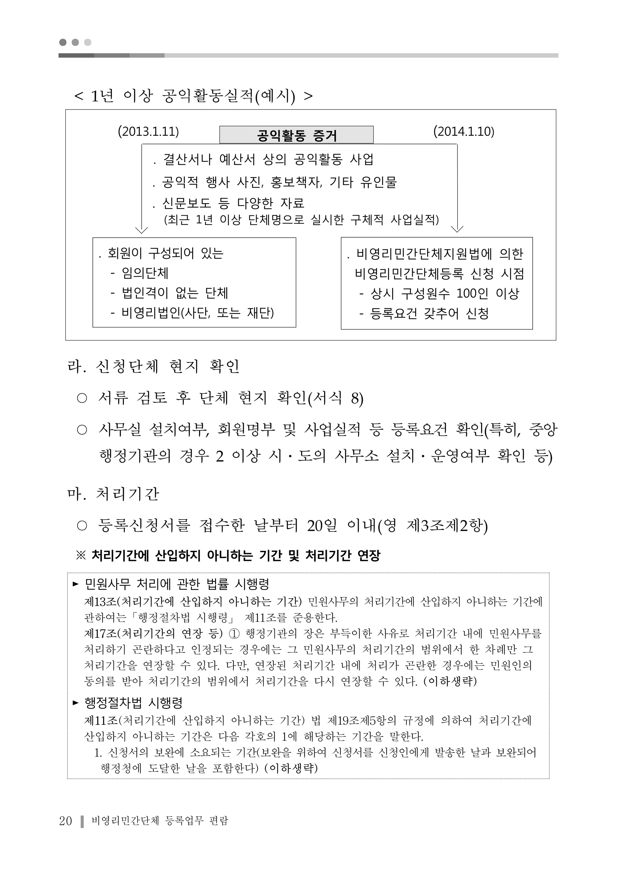 ● ● ● 
공익활동 증거 
․ 회원이 구성되어 있는 
- 임의단체 
- 법인격이 없는 단체 
- 비영리법인(사단, 또는 재단) 
20 비영리민간단체 등록업무 편람 
․ 비영리민간단체지원법에 의한 
비영리민간단체등록 신청 시점 
- 상시 구성원수 100인 이상 
- 등록요건 갖추어 신청 
< 1년 이상 공익활동실적(예시) > 
(2013.1.11) (2014.1.10) 
․ 결산서나 예산서 상의 공익활동 사업 
․ 공익적 행사 사진, 홍보책자, 기타 유인물 
․ 신문보도 등 다양한 자료 
(최근 1년 이상 단체명으로 실시한 구체적 사업실적) 
라. 신청단체 현지 확인 
○ 서류 검토 후 단체 현지 확인(서식 8) 
○ 사무실 설치여부, 회원명부 및 사업실적 등 등록요건 확인(특히, 중앙 
행정기관의 경우 2 이상 시․도의 사무소 설치․운영여부 확인 등) 
마. 처리기간 
○ 등록신청서를 접수한 날부터 20일 이내(영 제3조제2항) 
※ 처리기간에 산입하지 아니하는 기간 및 처리기간 연장 
 민원사무 처리에 관한 법률 시행령 
제13조(처리기간에 산입하지 아니하는 기간) 민원사무의 처리기간에 산입하지 아니하는 기간에 
관하여는「행정절차법 시행령」제11조를 준용한다. 
제17조(처리기간의 연장 등) ① 행정기관의 장은 부득이한 사유로 처리기간 내에 민원사무를 
처리하기 곤란하다고 인정되는 경우에는 그 민원사무의 처리기간의 범위에서 한 차례만 그 
처리기간을 연장할 수 있다. 다만, 연장된 처리기간 내에 처리가 곤란한 경우에는 민원인의 
동의를 받아 처리기간의 범위에서 처리기간을 다시 연장할 수 있다. (이하생략) 
 행정절차법 시행령 
제11조(처리기간에 산입하지 아니하는 기간) 법 제19조제5항의 규정에 의하여 처리기간에 
산입하지 아니하는 기간은 다음 각호의 1에 해당하는 기간을 말한다. 
1. 신청서의 보완에 소요되는 기간(보완을 위하여 신청서를 신청인에게 발송한 날과 보완되어 
행정청에 도달한 날을 포함한다) (이하생략) 
 