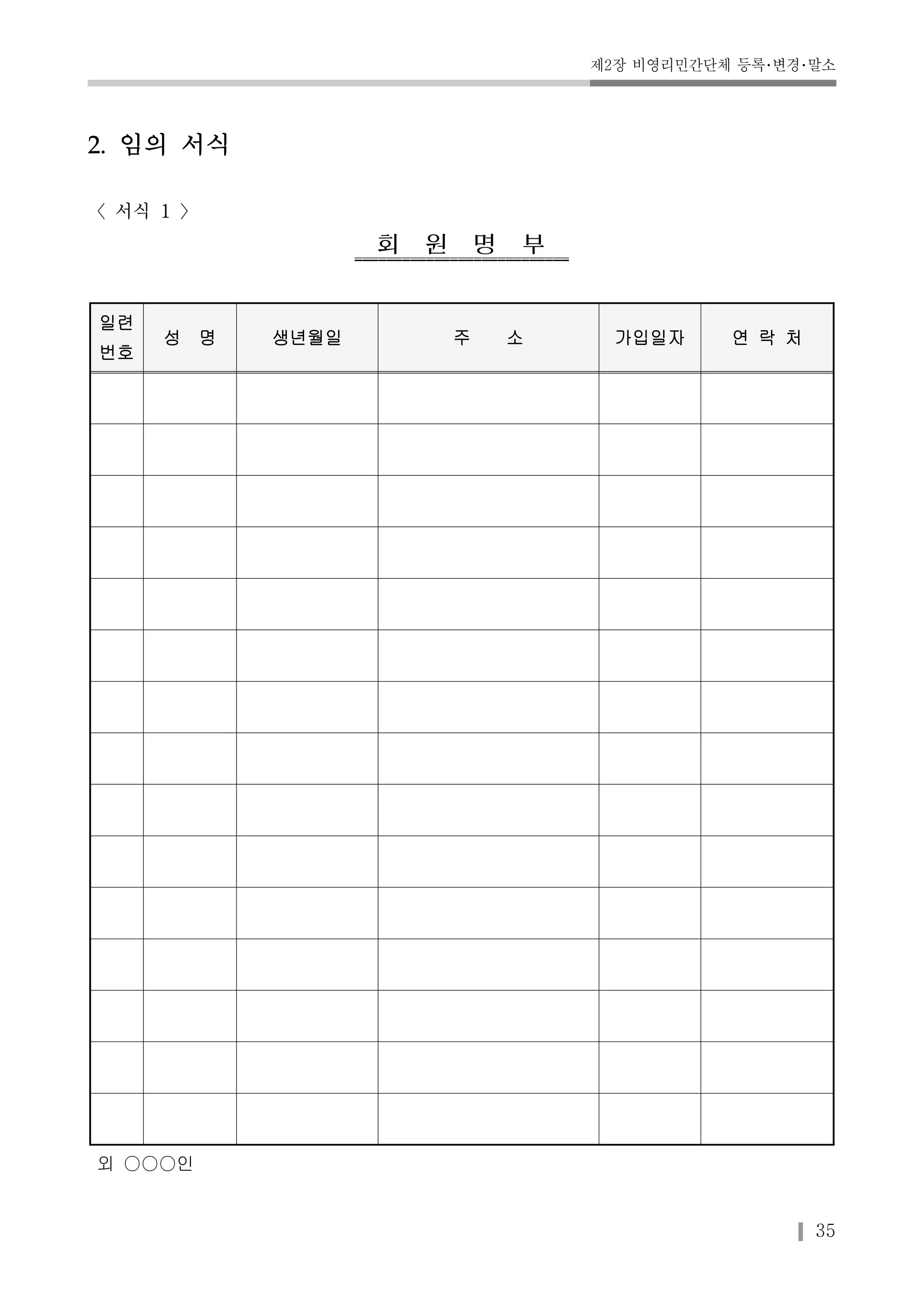 제2장 비영리민간단체 등록･변경･말소 
35 
2. 임의 서식 
〈서식 1 〉 
회원명부 
일련 
번호 
성 명 생년월일 주 소 가입일자 연 락 처 
외 ○○○인 
 