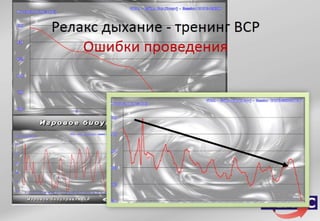 ТРЕНИНГ ОПТИМАЛЬНОГО ФУНКЦИОНИРОВАНИЯ (ИГРОВОЕ БИОУПРАВЛЕНИЕ) Групповой и индивидуальный варианты