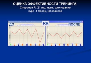 ТРЕНИНГ ОПТИМАЛЬНОГО ФУНКЦИОНИРОВАНИЯ (ИГРОВОЕ БИОУПРАВЛЕНИЕ) Групповой и индивидуальный варианты