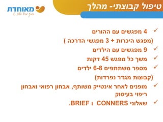 טיפול קבוצתי- מהלך 
4 מפגשים עם ההורים  
(מפגש היכרות + 3 מפגשי הדרכה ) 
9 מפגשים עם הילדים  
משך כל מפגש 45 דקות  
מספר משתתפים 6-8 ילדים  
(קבוצות מגדר נפרדות) 
מופנים לאחר אינטייק משותף, אבחון רפואי ואבחון  
ריפוי בעיסוק 
.BRIEF ו CONNERS שאלוני  
 