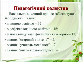 ППееддааггооггііччнниийй ккооллееккттиивв 
Навчально-виховний процес забезпечують 
42 педагоги, із них: 
- з вищою освітою – 32; 
- з дефектологічною освітою - 16; 
- мають вищу кваліфікаційну категорію – 17; 
- звання “старший учитель” – 5; 
- звання “учитель-методист” – 7; 
- звання “вихователь-методист” – 1. 
 
