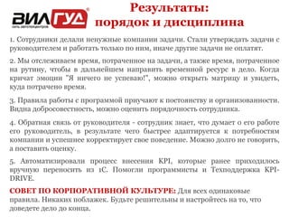 Результаты: 
порядок и дисциплина 
1. Сотрудники делали ненужные компании задачи. Стали утверждать задачи с 
руководителем и работать только по ним, иначе другие задачи не оплатят. 
2. Мы отслеживаем время, потраченное на задачи, а также время, потраченное 
на рутину, чтобы в дальнейшем направить временной ресурс в дело. Когда 
кричат эмоции "Я ничего не успеваю!", можно открыть матрицу и увидеть, 
куда потрачено время. 
3. Правила работы с программой приучают к постоянству и организованности. 
Видна добросовестность, можно оценить порядочность сотрудника. 
4. Обратная связь от руководителя - сотрудник знает, что думает о его работе 
его руководитель, в результате чего быстрее адаптируется к потребностям 
компании и успешнее корректирует свое поведение. Можно долго не говорить, 
а поставить оценку. 
5. Автоматизировали процесс внесения KPI, которые ранее приходилось 
вручную переносить из 1С. Помогли программисты и Техподдержка KPI-DRIVE. 
СОВЕТ ПО КОРПОРАТИВНОЙ КУЛЬТУРЕ: Для всех одинаковые 
правила. Никаких поблажек. Будьте решительны и настройтесь на то, что 
доведете дело до конца. 
 