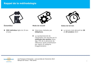 Échantillon Mode de recueil Dates de terrain 
 Interviews réalisées par 
téléphone. 
 La représentativité de 
l’échantillon est assurée par la 
méthode des quotas (sexe, 
âge, PCS de la personne de 
référence) après stratification 
par région et catégorie 
d’agglomération 
Les Français et l’économie – Les journées de l’économie 2014 
Banque de France - TNS Sofres 
 Le terrain s’est déroulé les 28 
et 29 octobre 2014 
Rappel de la méthodologie 
2 
 959 individus âgés de 18 ans 
et plus 
 
