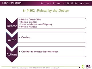 R X PAY E S S E N T I A L S 
RXPAY - 2 rue de la châtaigneraie - 35510 CESSON SEVIGNE - 02 99 12 79 05 – contact@rxpay.fr 
6- MS02 : Refusal by the Debtor 
Debtor 
• Blocks a Direct Debit 
• Blocks a Creditor 
• Limits mandate amount/frequency 
• Blocks a mandate 
Actor 
• Creditor 
Actions 
• Creditor to contact their customer 
R E J E C T S & R E T U R N S - T O P 1 0 R E A S O N C O D E S 
 